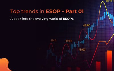 Key Trends in ESOPs - Part