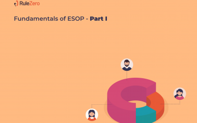 Fundamentals of ESOP Part 1